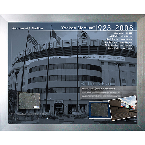 Original Yankee Stadium "The Black" Framed Collage