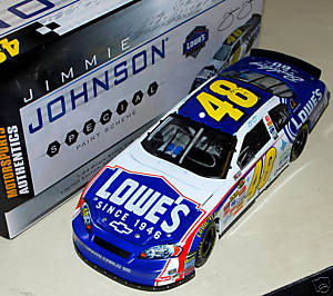 Jimmie Johnson